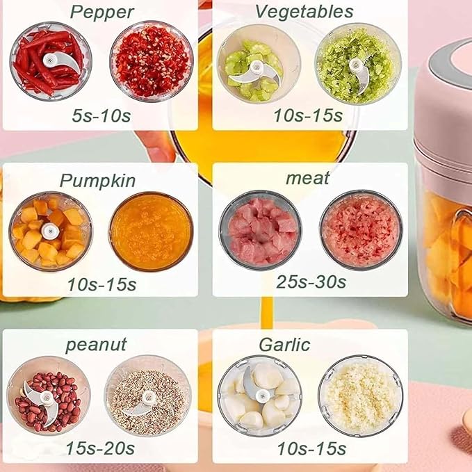 Electric Garlic Chopper, Mini Portable Veggie Cutter with 4/6 Stainless Steel Blades, Portable Wireless Rechargeable Mini Electric Garlic Food Chopper for Garlic, Onion, Chili, Nuts (2PCS-C,250ML)