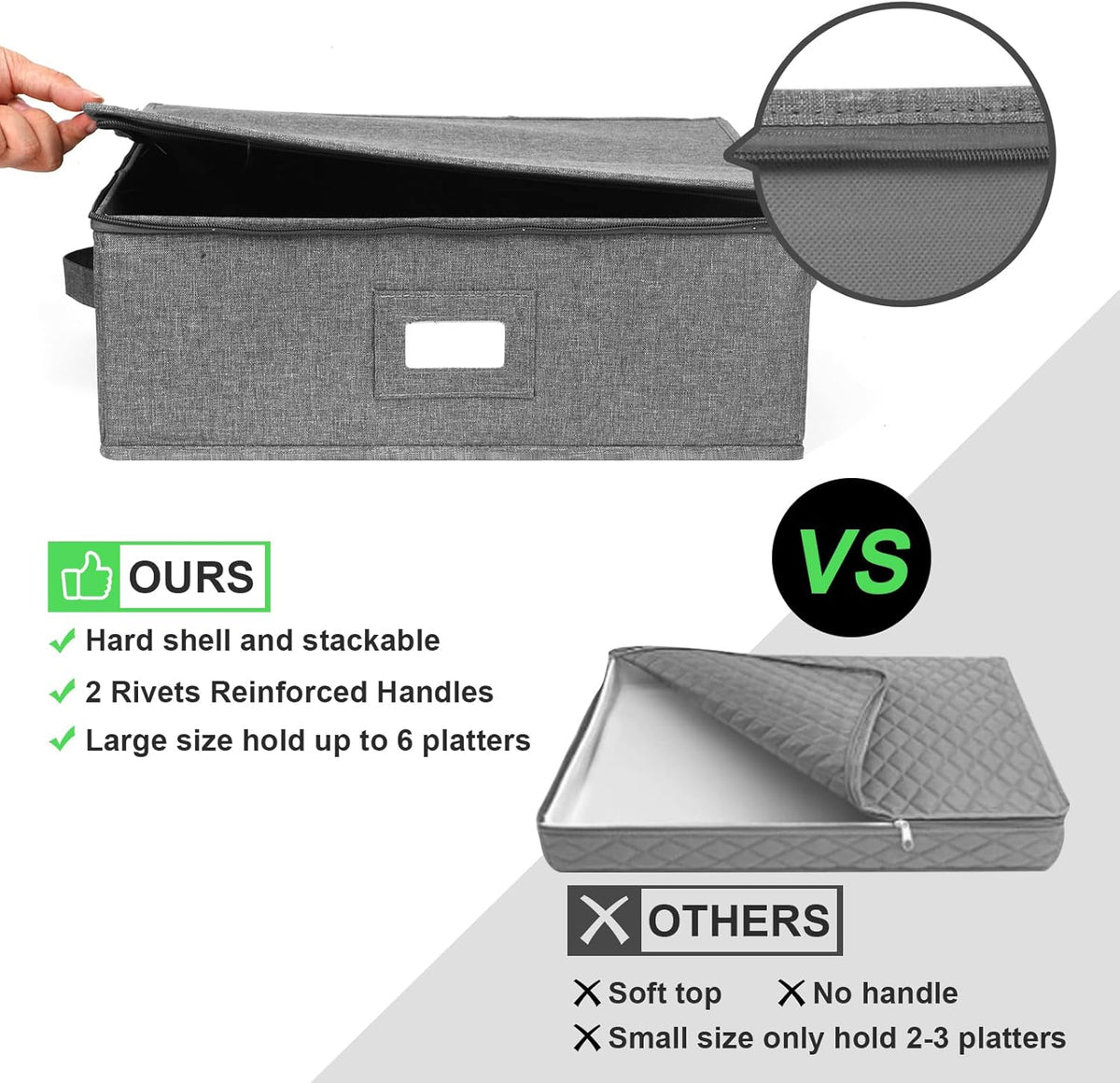 Platter Storage Case, China Storage Containers Hard Shell 17" x 13" x 6", 5 Felt Dividers Included, Structured Top and Stackable (Linen Grey)