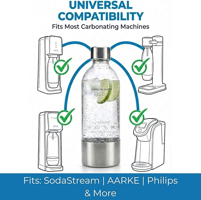 FIZZIT 1L Carbonating Bottles 2 Pack – Compatible with SodaStream,Terra Art, Aarke & Philips Soda Maker – BPA Free Reusable Sparkling Water Bottle – Replacement with Stainless Steel base & cap