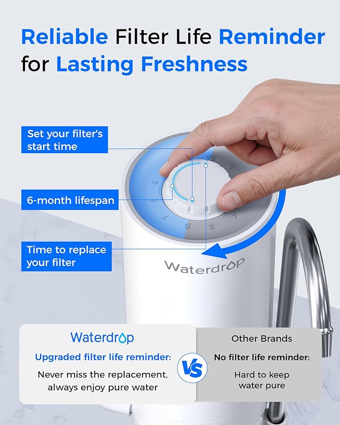 Waterdrop CTF-05 Water Filter for Sink Faucet, Countertop Water Filter System and Filter Life Reminder, Reduces Heavy Metals, Bad Odor, and 99% Chlorine, 8000 Gallons, 2 Filters