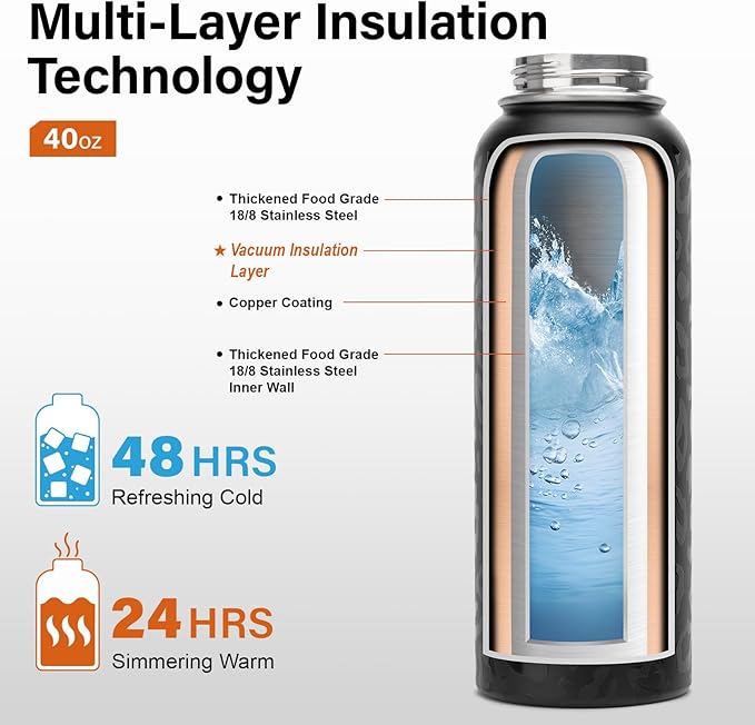 DYSANKY Insulated Water Bottle | Thickened Stainless Steel Vacuum Metal | Portable Sports Water Jug for Gym and Hiking with Straw, Carrier Bag, Handle Strap | BPA-Free 40 oz
