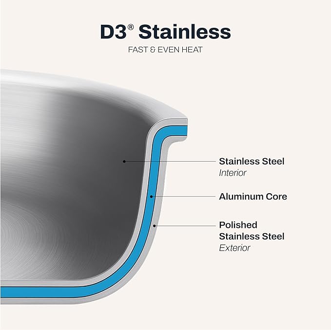 All-Clad D3 3-Ply Stainless Steel Sauce Pan with Lid 4 Quart, Induction, Oven Broiler Safe 600F, Multipurpose, Compatible w/ All Cooktops, For Restaurant or Home Kitchen, Pots & Pans, Cookware, Silver