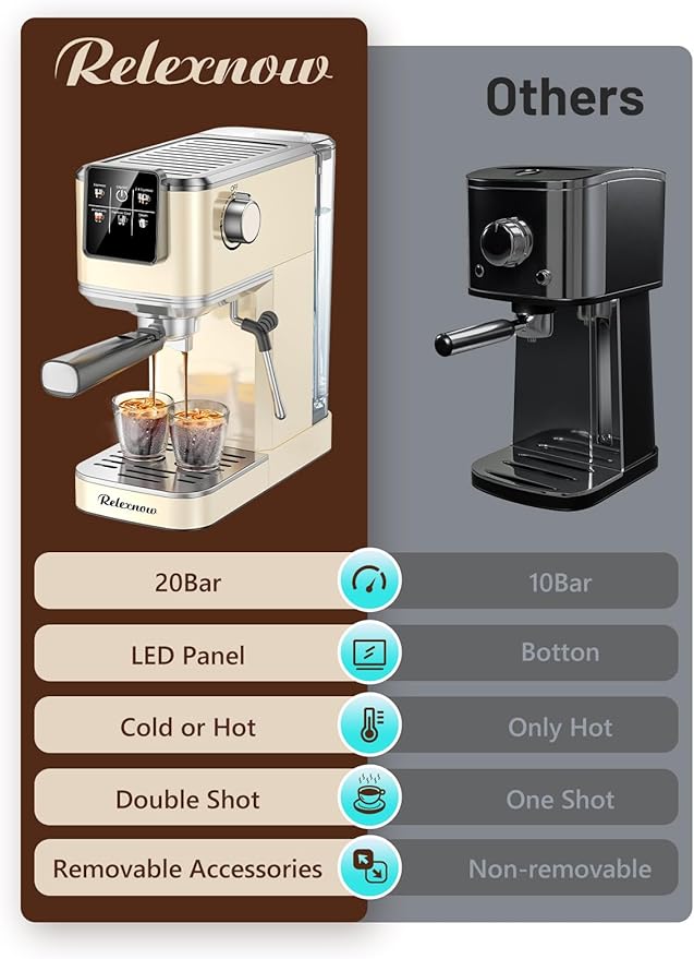 RELEXNOW Espresso Machine, 20 Bar Espresso Maker Milk Frother & LCD Panel, Hot & Iced Coffee Machine, Stainless Steel Espresso Coffee Machine with 41oz Water Tank for Cappuccino, Latte