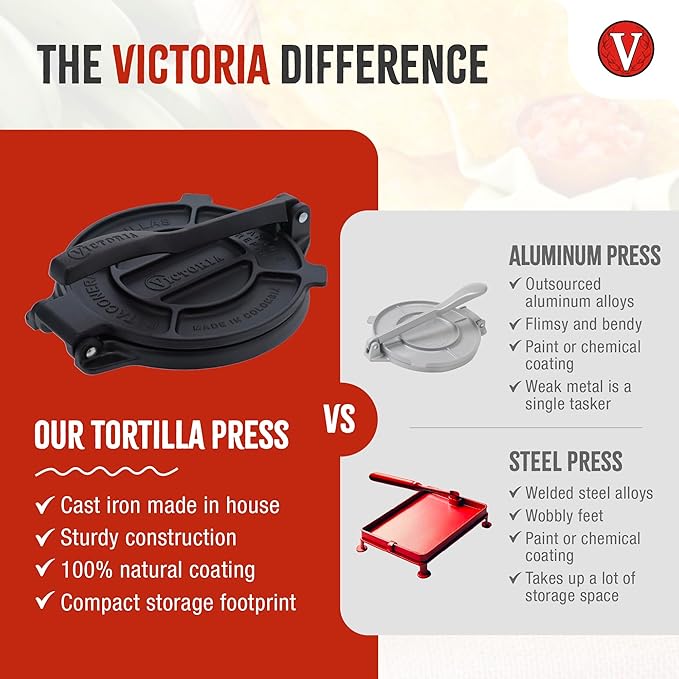 Victoria 8 Inches Cast Iron Tortilla Press, Roti Maker and Tortilladora, Pataconera Seasoned with Flaxseed Oil, Made in Colombia, Traditional Style, Black