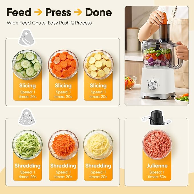 OLIXIS Food Processor 10.5 Cup, Vegetable Choppers with Slicing Shredding Chopping Kneading, Dishwasher Safe, Food Grinder, Stainless Steel Blades, for Smoothie Fruit Dough, 2.6QT, White