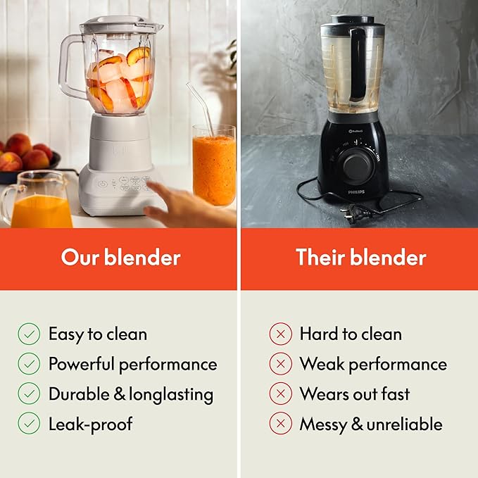 bella 6 Pcs Portable Rocket Blender, Juicer & Smoothie Maker, Press & Twist Design, EverGood™ & BPA Free Dishwasher Safe Parts, 4 Tip Stainless Steel Blade, Cord Wrap, 240 Watt Motor, Surf