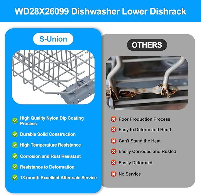 UPGRADED WD28X34744 WD28X26099 WD28X28918 WD28X22659 GDF510PSM0SS Dishwasher Lower Rack Compatible with GE Dishwasher Rack Parts WD28X34744 GDF510PSD1SS GE Dishwasher Rack Replacement Part with Wheel
