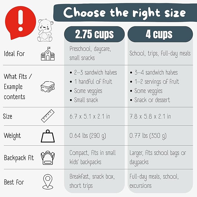BEARFOOT Kids Lunch Box with Compartments – Compact & Lightweight | Leak-Proof, BPA-Free, Dishwasher & Microwave Safe | Hand-Drawn Design for Preschool, School, Travel (Tractor Fox Blue, 2.75 Cups)