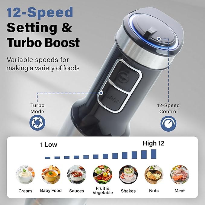REVOTRA Immersion Blender Handheld, 6 in 1 Hand Blender, 12 Speed Stainless Steel Immersion Blender, Whisk, Chopper, Beaker, Beaters, Milk Frother