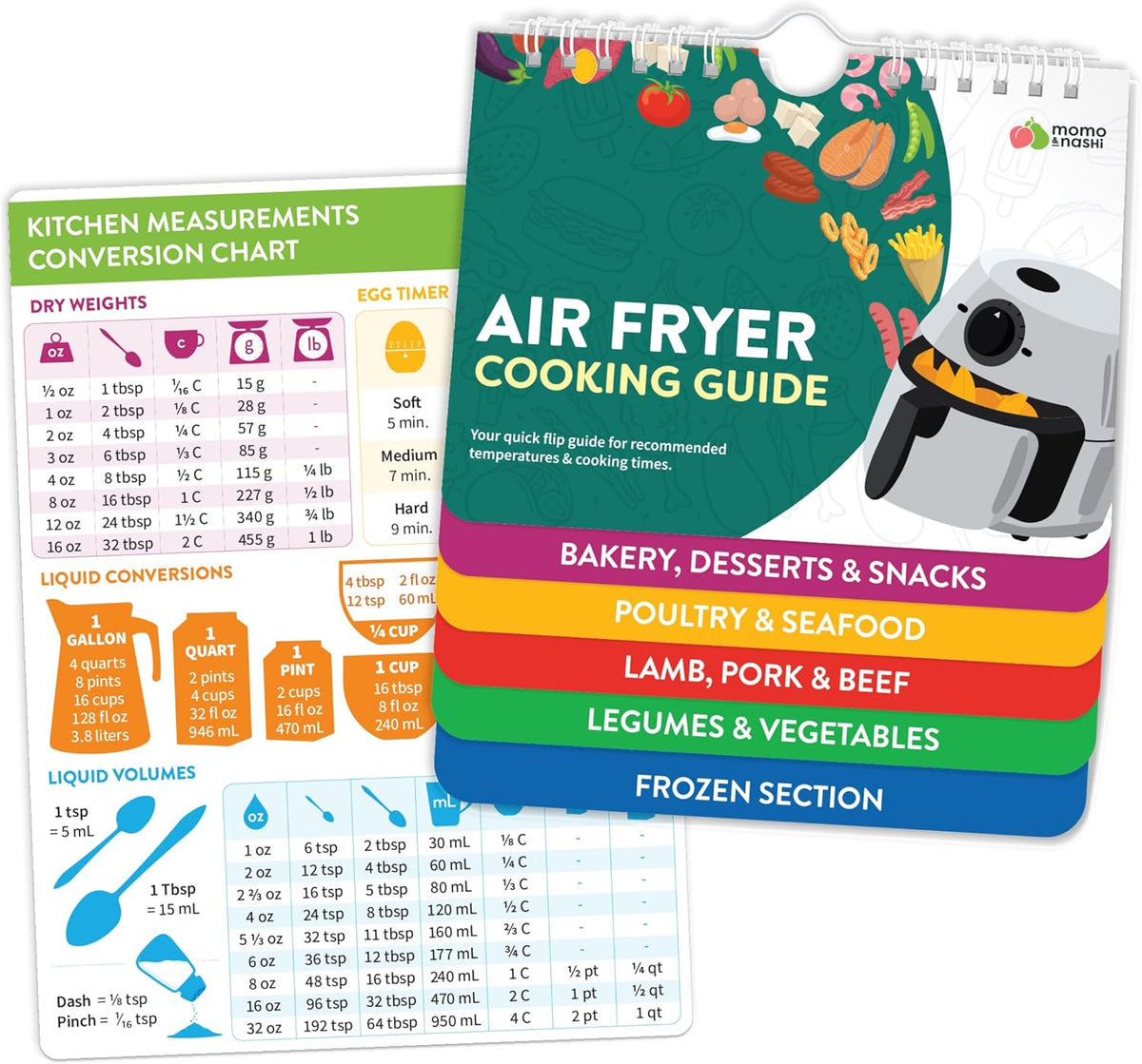 Air Fryer Cheat Sheet & Kitchen Conversion Chart Magnets - Set of Air Fryer Cooking Guide Booklet & Measurements Conversion Chart - Air Fryer Baking Kitchen Accessories - Kitchen Gifts Gadgets 2025