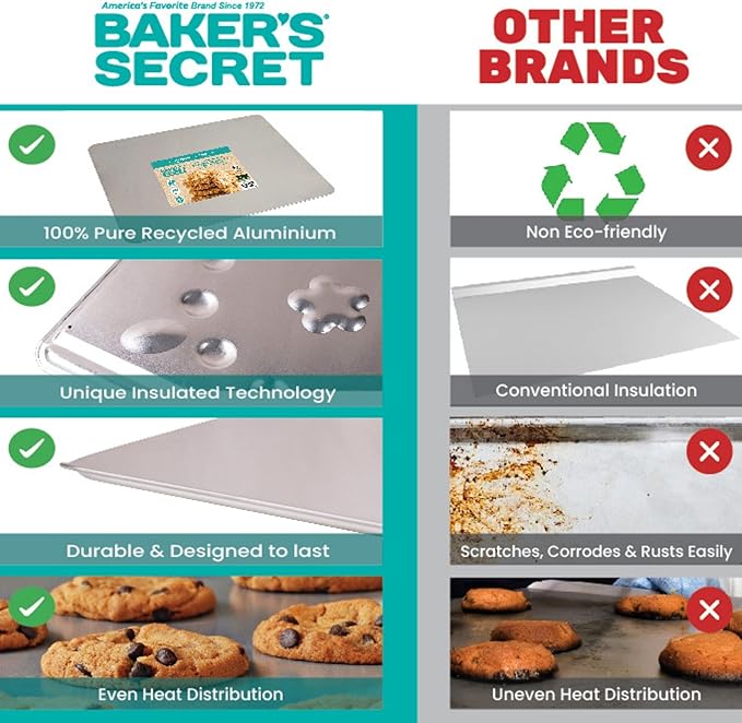 Baker's Secret Pure Aluminum Insulated 16" Cookie Sheet Commercial Grade, 100% Recycled Alu Cookie Sheet Extra Thick - The Natural Aluminum Collection