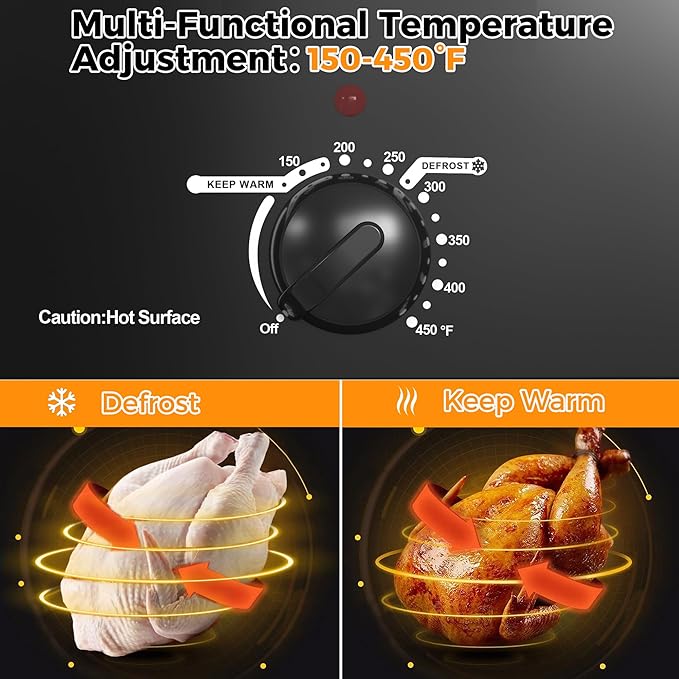 20Qt Roaster Oven Buffet with Self-Basting Lid, 1450W Stainless Steel Electric Turkey Roaster Oven with Cool-Touch Handles, Removable Pan and Rack, Black