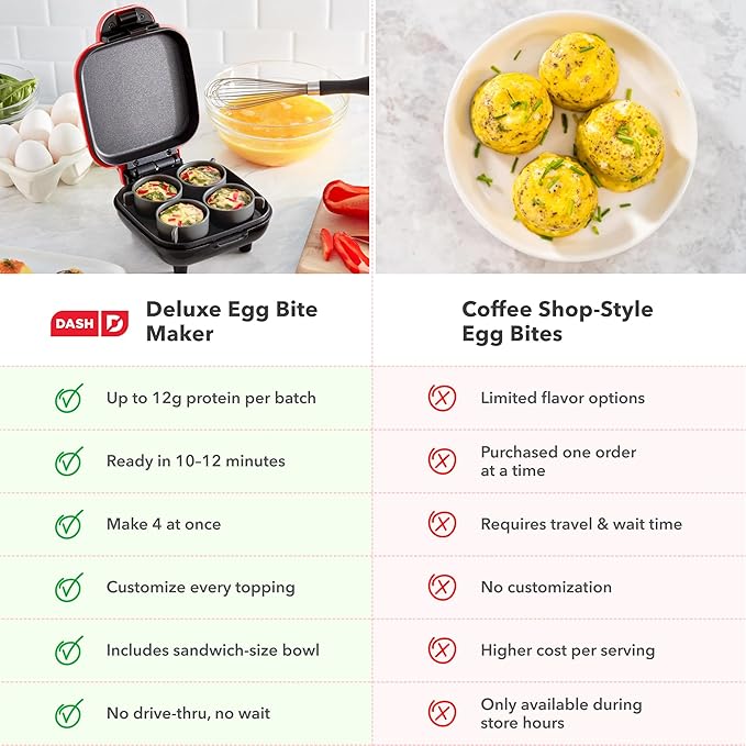 Dash Deluxe Egg Bite Maker - Electric Egg Bite Maker for Healthy Protein Snacks - Quick Cleanup, Space-Saving Design & Non-Slip Feet - 4 Servings, Red