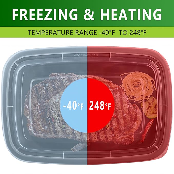 28oz Meal Prep Containers Bulk 48 Set with Forks and Lids - To Go Food Containers 1 Compartment Snack Container Reusable Food Storage Containers, Freezer Safe and Leakproof Plastic Lunch Take Out Box
