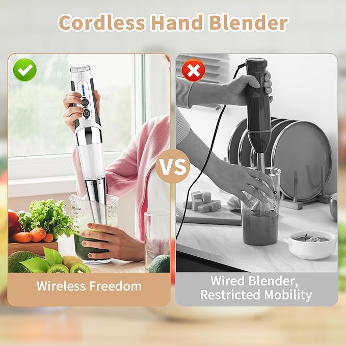 Toogel Cordless Immersion Blender, Electric Hand Blender with 21-Speed & 3-Angle Adjust, USB Rechargeable, BPA-Free & Dishwasher Safe for Baby Food, Smoothies, Soup (White)