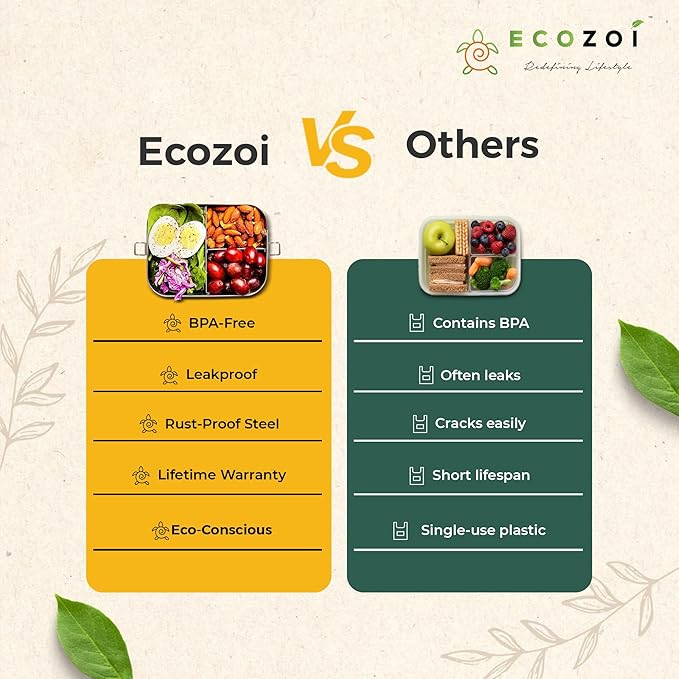 ecozoi Stainless Steel Lunch Box, 1-Tier Metal Bento Box Leak Proof with 5 Compartments, 50 Oz Metal Lunch Container, Meal Prep Food Container, with 50 ml Sauce Container