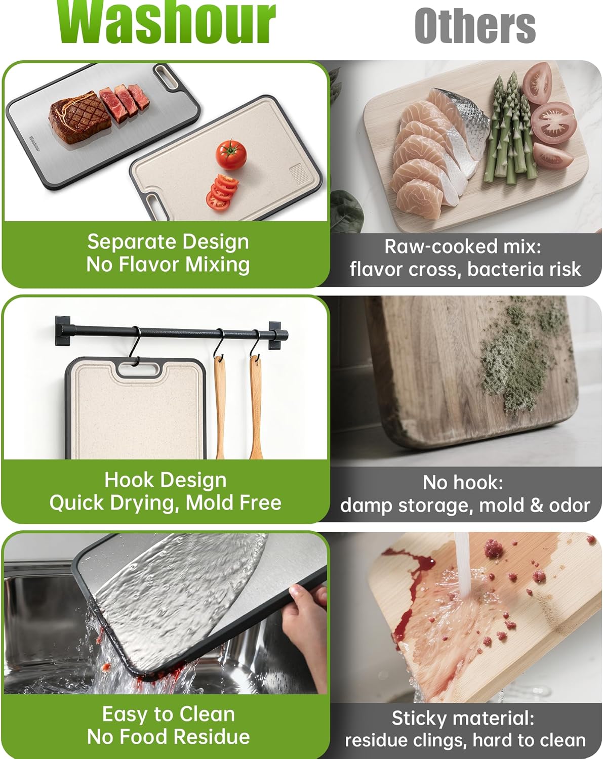 Titanium Cutting Board for Kitchen, Cutting Board Double Sided Food Grade, Pure Titanium and Wheat Straw PP, Easy to Clean Large Size 16”×11”