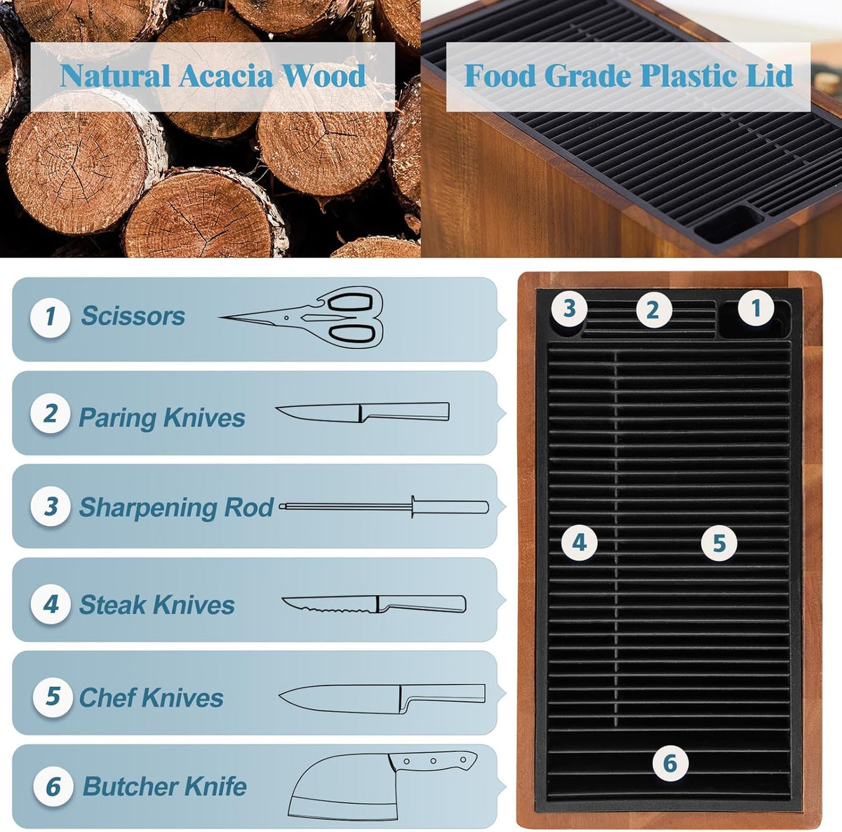 ENOKING XXL Acacia Wood Knife Holder – Large Universal Knife Block with Blade-Protecting Slots, Holds 26+ Knives, Scissors, and Sharpening Rods, Space-Saving Kitchen Storage Organizer