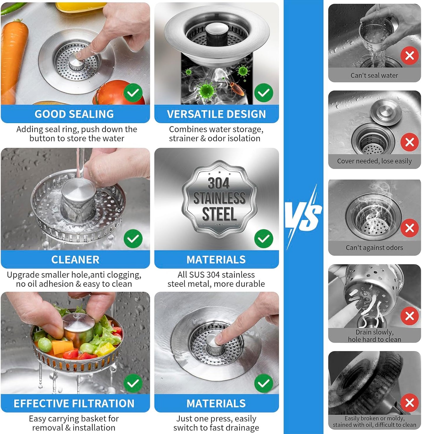 Upgraded 3 in 1 Kitchen Sink Drain Strainer - Stainless Steel Sink Stopper, Anti-Clogging Sink Food Catcher Basket, Fast Drainage Odor Filter Sink Plug for US Standard 3 1/2 inch Drain (Silver-1Pack)