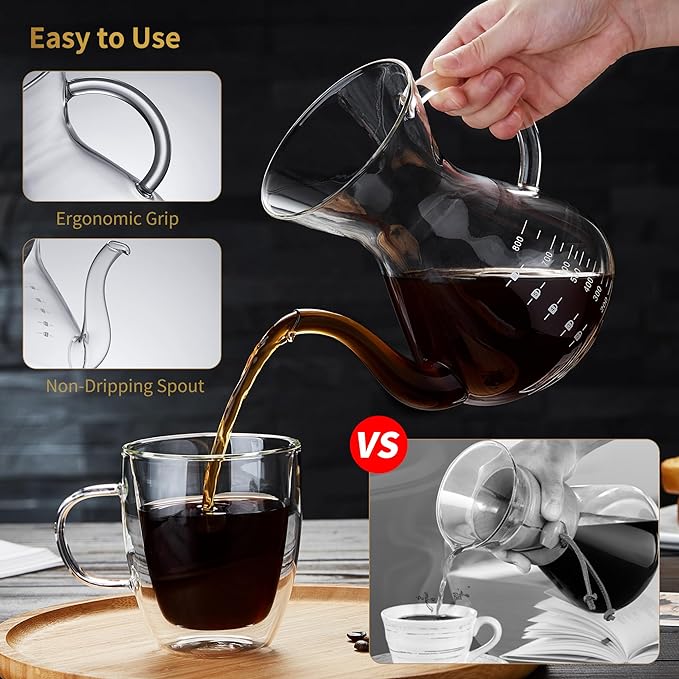 Unbreakable - Pour Over Coffee Maker with Double Stainless Filter 27 fl oz, Thickened Heat-Resistant Borosilicate Glass Pour Over Coffee Dripper, Stovetop Safe