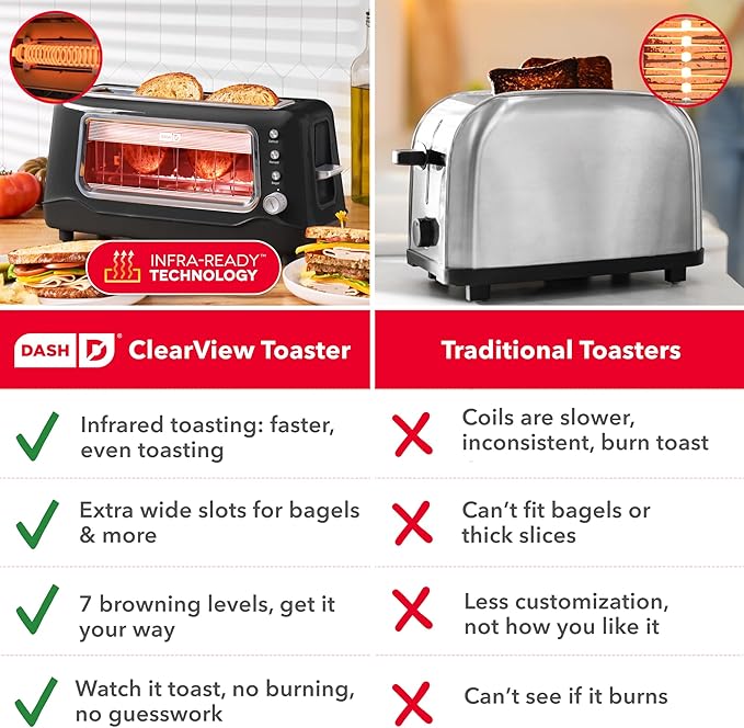 Dash Clear View Toaster - Features Large Window & Extra-Wide Slots - Auto-Shut Off Feature - Bagel Functions, & Seven-Browning Levels - 1-Touch Defrost - Black