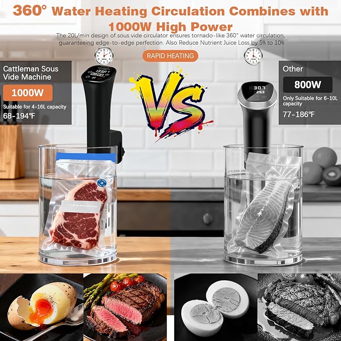 CATTLEMAN Sous Vide Cooker, Wine Chiller, 1000W, Sous Vide Machine for Kitchen, Immersion Circulator, Sous Vide Kit with Vacuum Bags, Vacuum Pump, Accurate Temperature Timer, Fast Heating