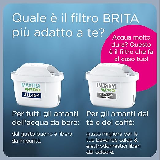 BRITA Jarra con Filtro de Agua Marella Blanca (2,4 l) Incl. 1x Cartucho MAXTRA Pro All-in-1: Jarra Apta para frigorífico con memo Digital y Tapa abatible Que Reduce el Cloro, la Cal y Las impurezas