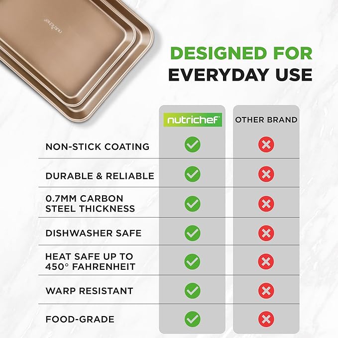 NutriChef 2-Piece Nonstick Stackable Cookie Sheet Set – Non-Toxic Carbon Steel Baking Pans – Heavy Duty, Warp-Resistant, Easy to Clean, Oven & Dishwasher Safe Bakeware