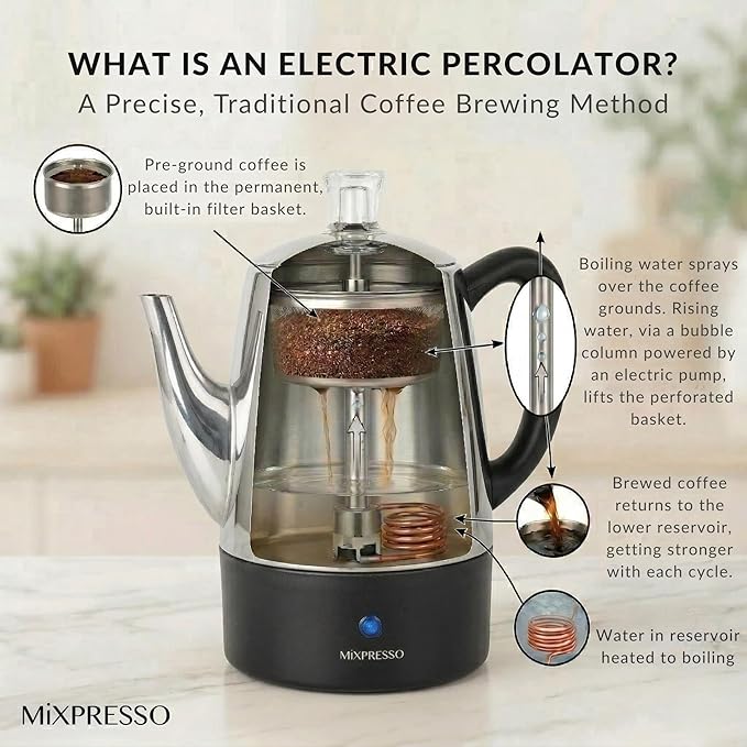 Mixpresso Small Electric Percolator Coffee Pot 4 Cup Stainless Steel - Coffee Percolator Electric with Keep Warm Function - Auto Shut-Off for Safe Daily Brewing