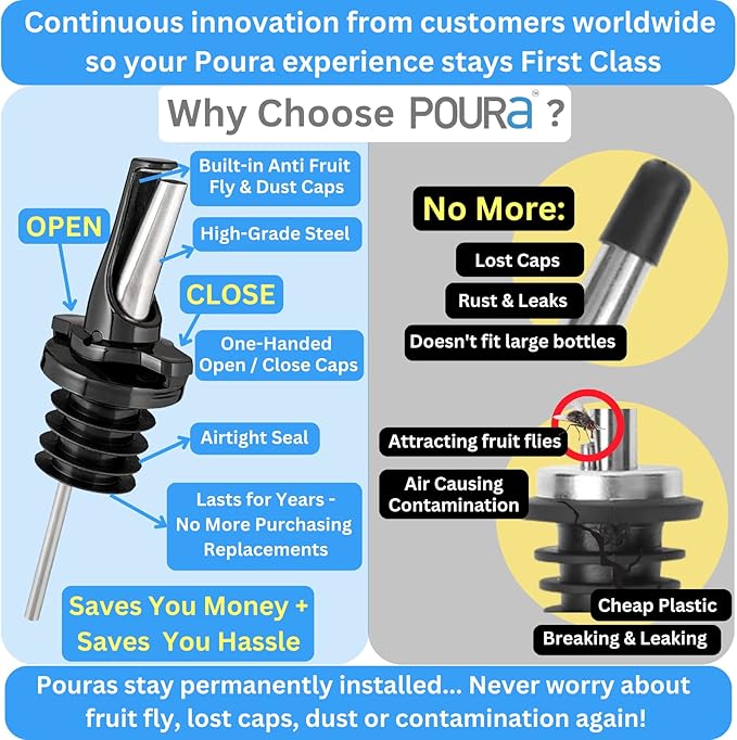 Poura 8 Liquor Pour Spouts (Black) with Built-in Caps for Optimal Fly & Dust Protection - Dishwasher Safe, Hygienic Spouts