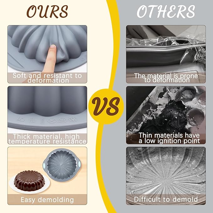 To encounter 44 Pieces Silicone Round Cake Pans Set, 3 Sizes Silicone Fluted Cake Pan Set with Reusable Baking Cups, Food Grade Baking Molds for Brownie, Bread, Muffin, Light Grey