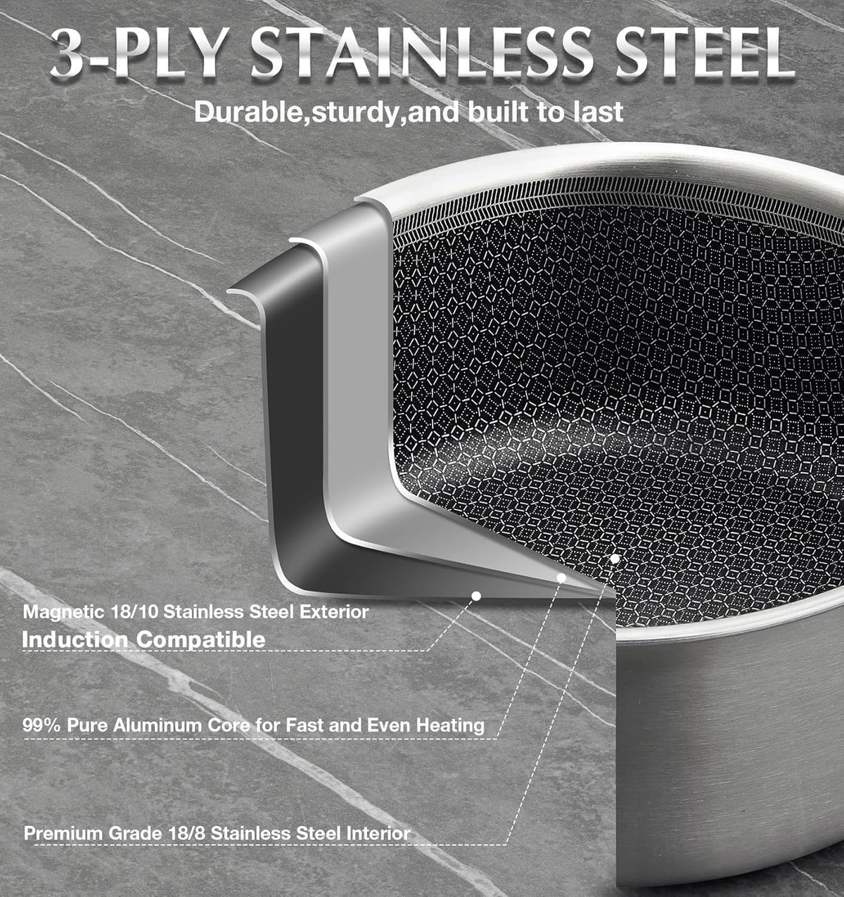KOCH SYSTEME CS Hybrid Nonstick Stainless Steel Sauce Pan 3QT, Tri-ply Stainless Steel Pot with Honeycomb Interior, Hybrid Sauce Pan with Lid, 18/10 Steel Pot, Induction Compatible