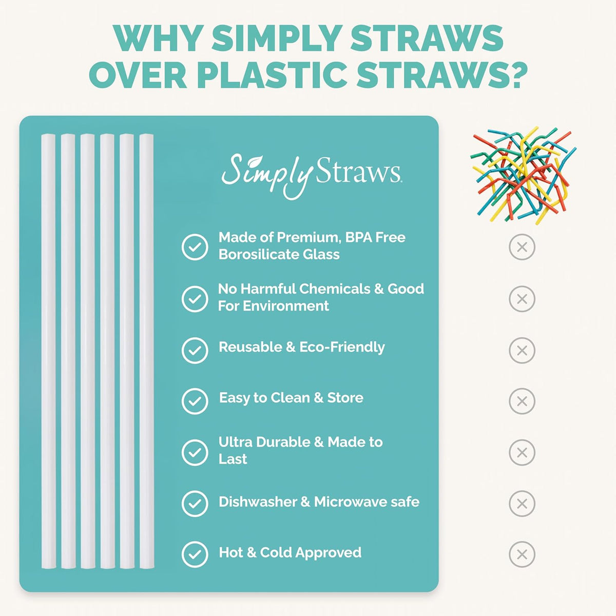 Simply Straws 12 Inch Glass Straws Straight (6-Pack) – Reusable Glass Straws for Stanley 40 Oz Tumbler, with Cleaning Brush – Durable, Dishwasher Safe, Hot & Cold Use, BPA-Free (Pearl)