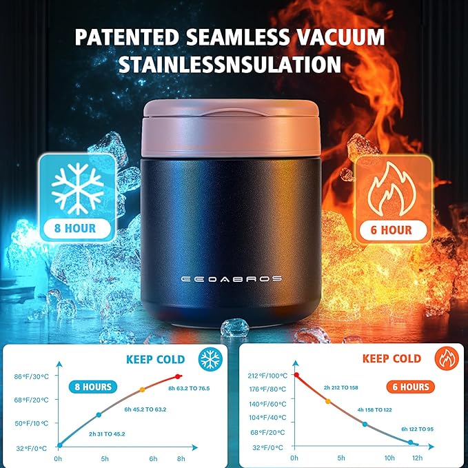 15.2oz Kids Thermo for Hot Food – Vacuum Insulated Food Jar with 316 Stainless Steel Interior, Leakproof Wide Mouth Soup Thermos for School Lunch (Green)
