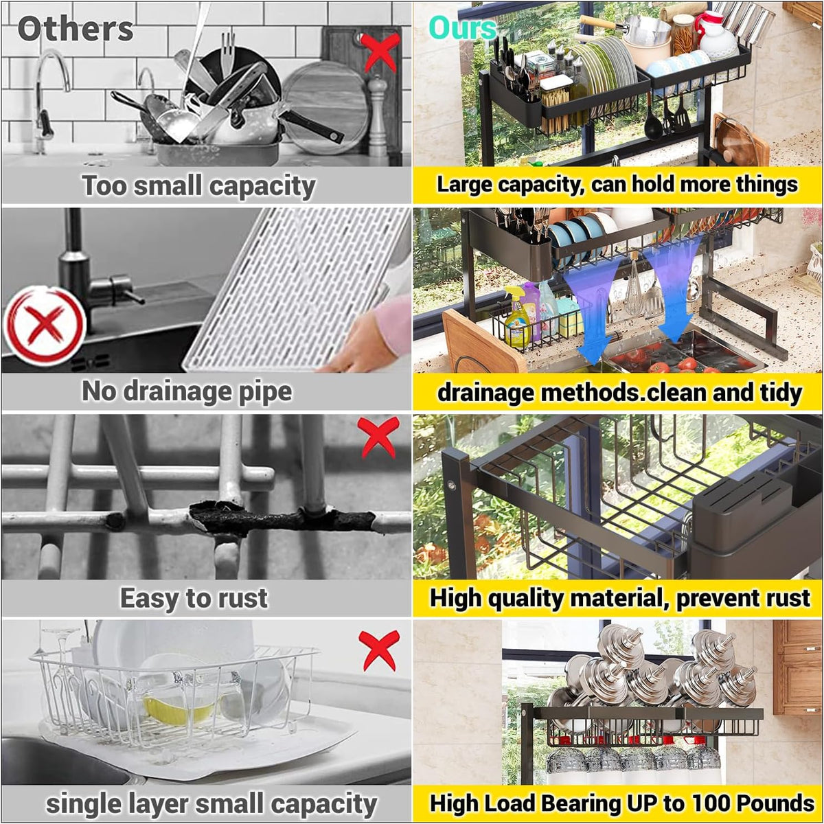 Over Sink Dish Drying Rack (Expandable Height/Length) Snap-On Design Large Dish Drainer Storage Counter Organizer 24" - 35.5"(L) x 12"(W) x 19" - 22"(H)