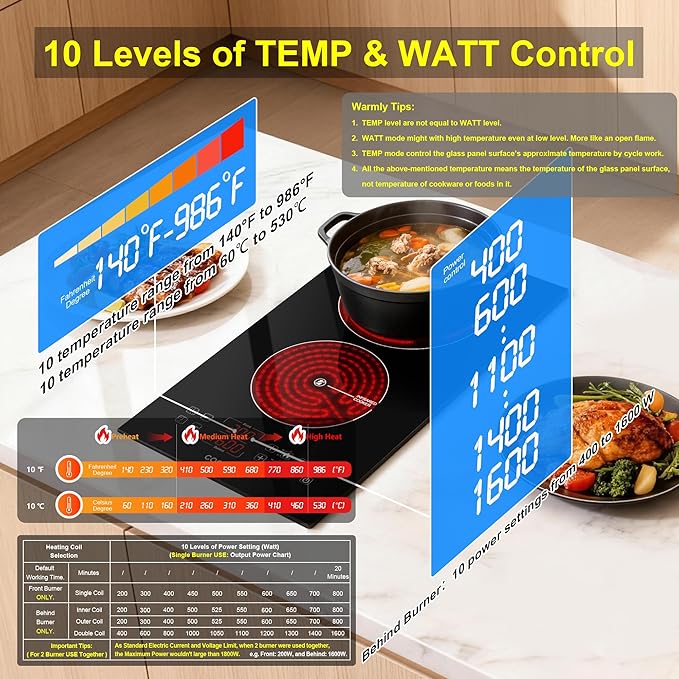 Dual Heating Coil Design of 2 Burner Electric Cooktop, 1800W Commercial Ceramic Infrared Cooking Hot Plate, Portable Countertop or Built-in Radiant Stove Top Cooker with WATT and TEMP Control