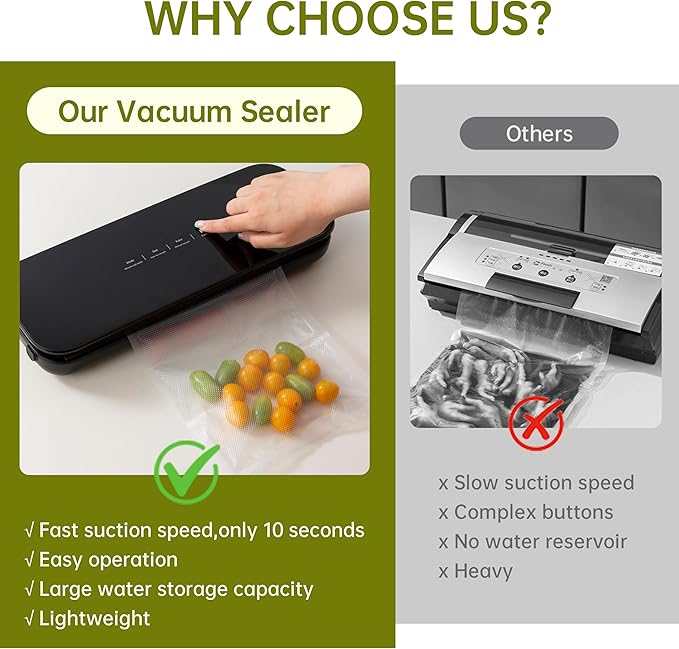 THETCHRY Vacuum Sealer For Food,6-In-1 Food Sealer Machine with 20 Large Vacuum Bags,Built-In Water Tank&Cutter,Powerful Low- Noise Food Saver with Glass Touch Screen,Black