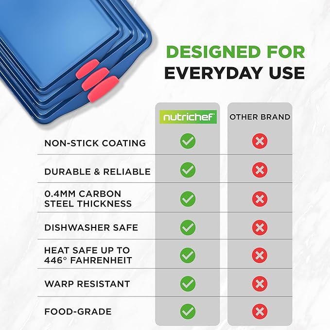 NutriChef 3-Piece Nonstick Cookie Sheets for Baking - Premium Carbon Steel Baking Trays w/ Non-Stick Smooth Coating & Silicone Handles - Large, Medium, & Small Bakeware - Blue