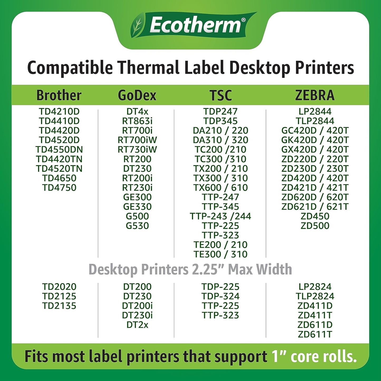1.25" x 1" Thermal Labels | 6 Rolls | 14040 Labels | fits Zebra, Godex, Arkscan, iDPRT, Offnova Thermal Label Printers and More | Blank White Adhesive Stickers by Ecotherm