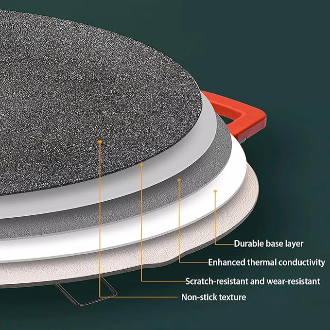 Indoor Grills Electric Smokeless – Nonstick Electric Griddle for Indoor Use, Fast-Heating Compact & Versatile Cooking for Steaks, Pancakes, and BBQ (15.7inch)(15.8in)
