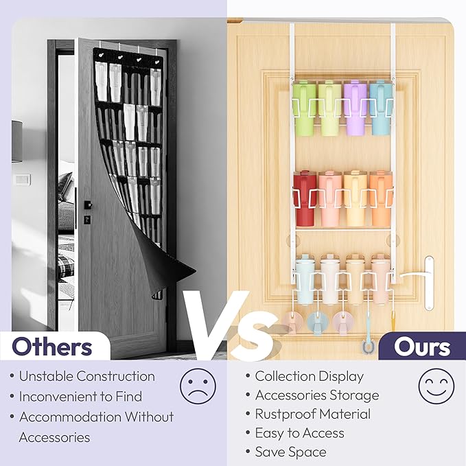 SWTYMIKI 3-Tier Water Bottle Organizer - Over the Door Stanley Cup Holder - Cup Rack with Hooks for Door or Wall Mount Option- Tumbler Organizer Storage Display for Kitchen Dorm Office RV, White