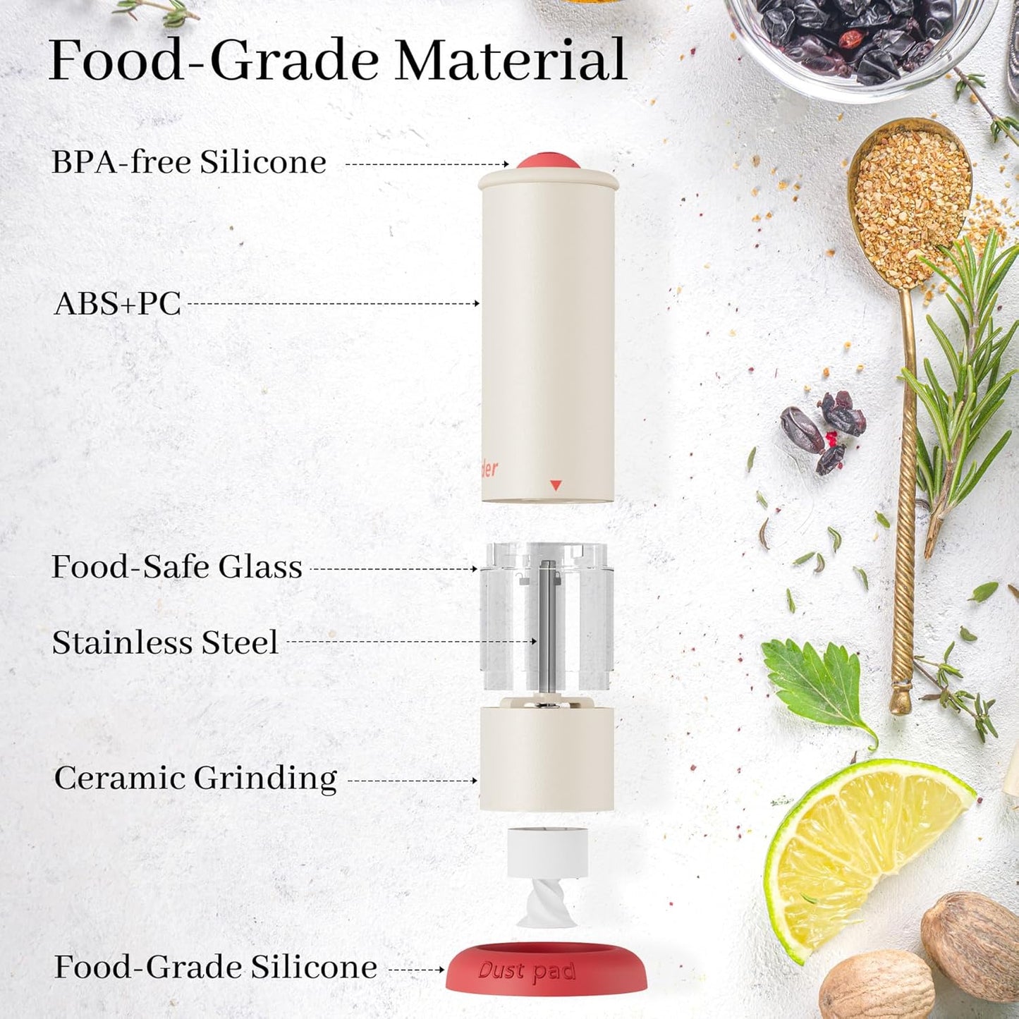 Electric Salt and Pepper Grinder Set, USB Rechargeable Adjustable Coarseness Automatic Salt Pepper Mill Shakers/Grinder Kitchen Spice Mill for Outdoor, Home Chefs Idea for New House Warming Gifts