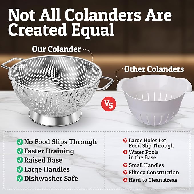 PriorityChef Premium 5Qrt Stainless Steel Colander for Kitchen, Durable Rice and Pasta Strainer with Handle, Rust-Resistant & Dishwasher Safe