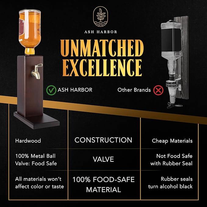 Countertop Liquor Dispenser for Home Bars – Wooden Whiskey Dispenser with Food-Safe All-Metal Valve – Bourbon Decanter & Whiskey Decanter for a Classy Presentation, Alcohol Gifts for Men by Ash Harbor