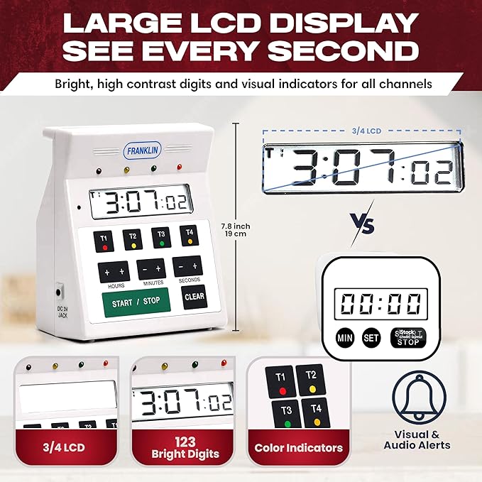 FMP Digital 4 Channel Commercial Kitchen Timer - Battery Operated Digital Countdown Timer for Kitchen, Cooking, Restaurant, Classroom – Water Resistant - 7-Inch, White - 151-7500 by FryOilSaver Co