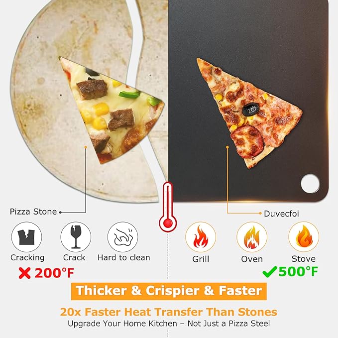Baking Steel for Oven & Grill, Pizza Steel, Duvecfoi 16x13.4” Pizza Baking Pan for Artisan Pizza, Multi-Purpose Baking Tool for Home Cooks & Pizza Lovers, Fast Heating(.25" Thick)
