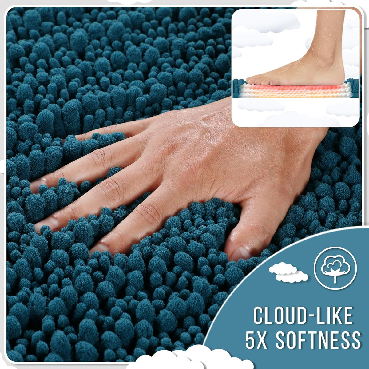 Yimobra Bathroom Rugs Non Slip Washable 24x17 Inch - Ultra Soft Absorbent Chenille Bath Mat, Quick Dry Shaggy Floor Carpet for Tub Shower, Peacock Blue Home Decor Accessories