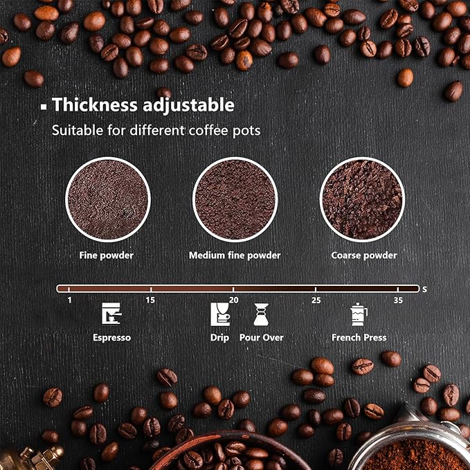 Coffee Grinder Electric & Spice Grinder, 150W Fast Grinding with Stainless Steel Blades | for Coffee Beans, Spices, Seeds, Herbs | Dry Food Mill | Mini Kitchen Grinder (Handheld)