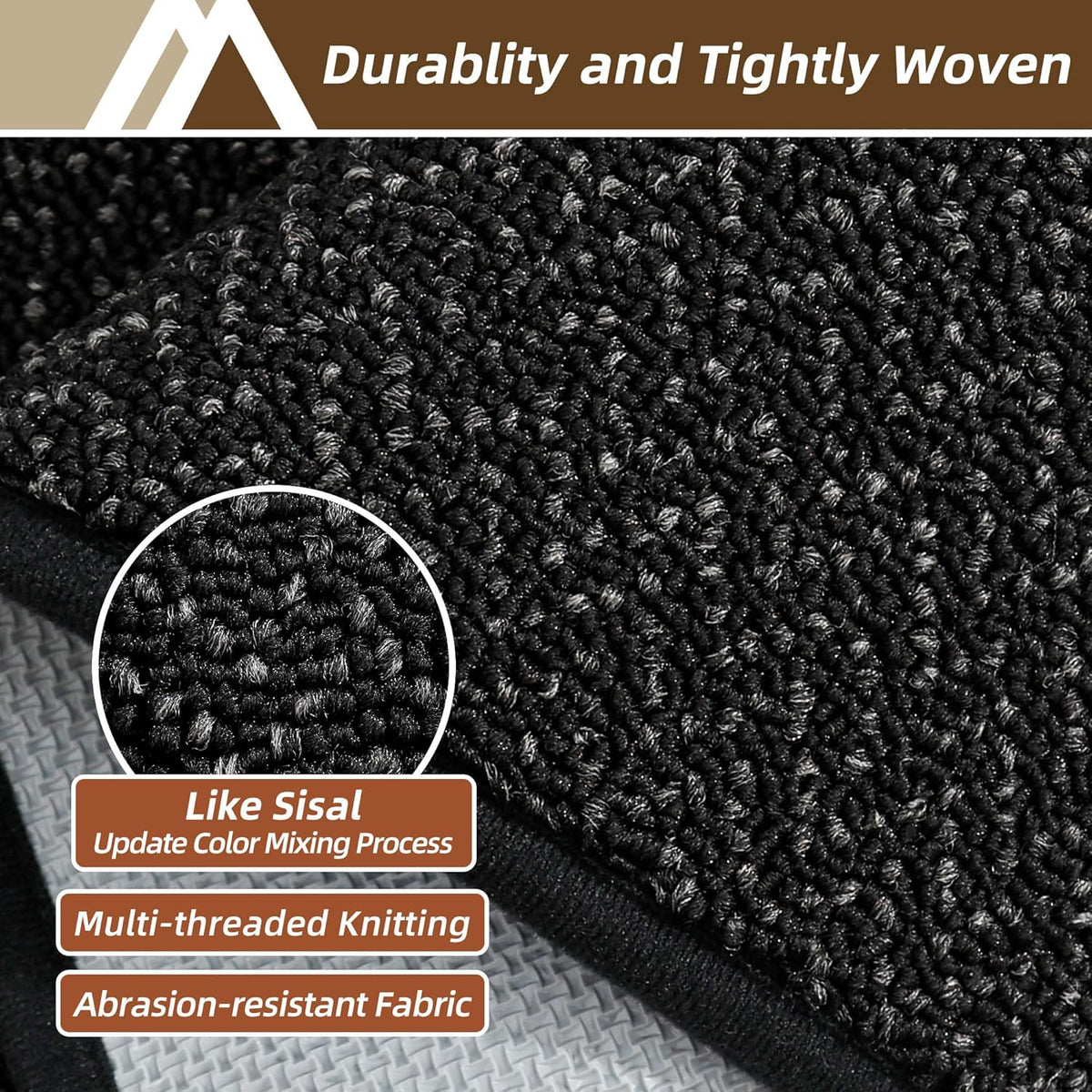 COSY HOMEER-Door-Mat 32"x48" Non Slip Absorbent Entryway Rugs Dirt Trapper Doormats Washable Entrance Mats Low Pile Welcome Floor Mat for Front Back Door and Entry Mats,Black