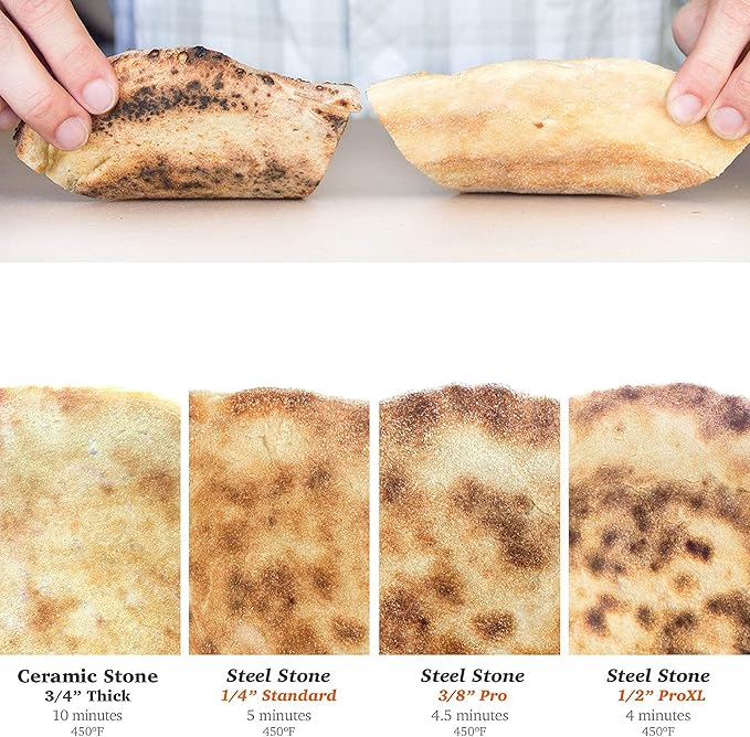 NerdChef Steel Stone - High Performance Pizza Baking | Made in USA (14.5" x 16") - (.375" Thick - Pro)